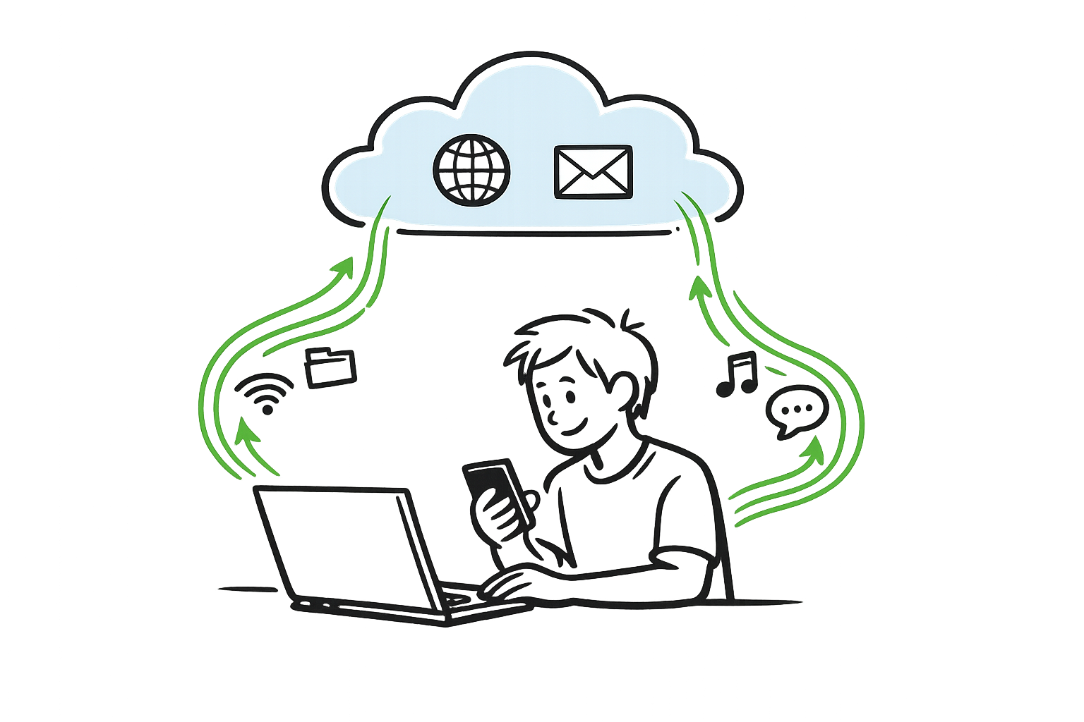 Digital life overview