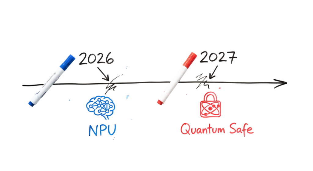 Roadmap diagram of future mobile security trends for 2027 including quantum-resistant encryption for Android and iPhone.