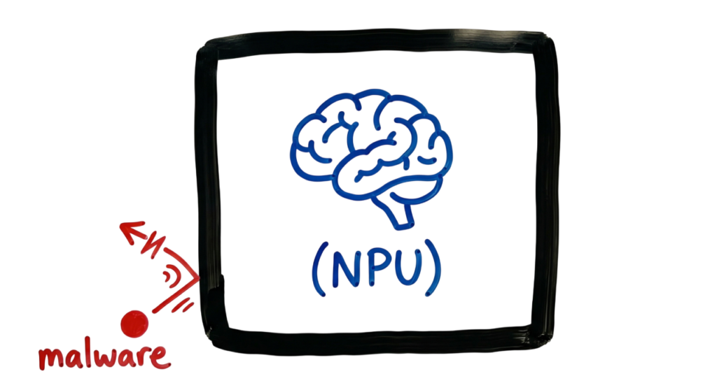 Technical diagram of NPU sandboxing architecture designed to protect Android and iPhone devices from adversarial AI attacks.