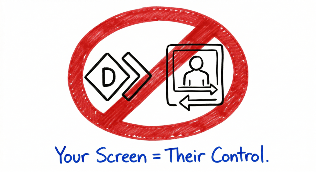 Prohibited remote access apps often used in Online Scams.